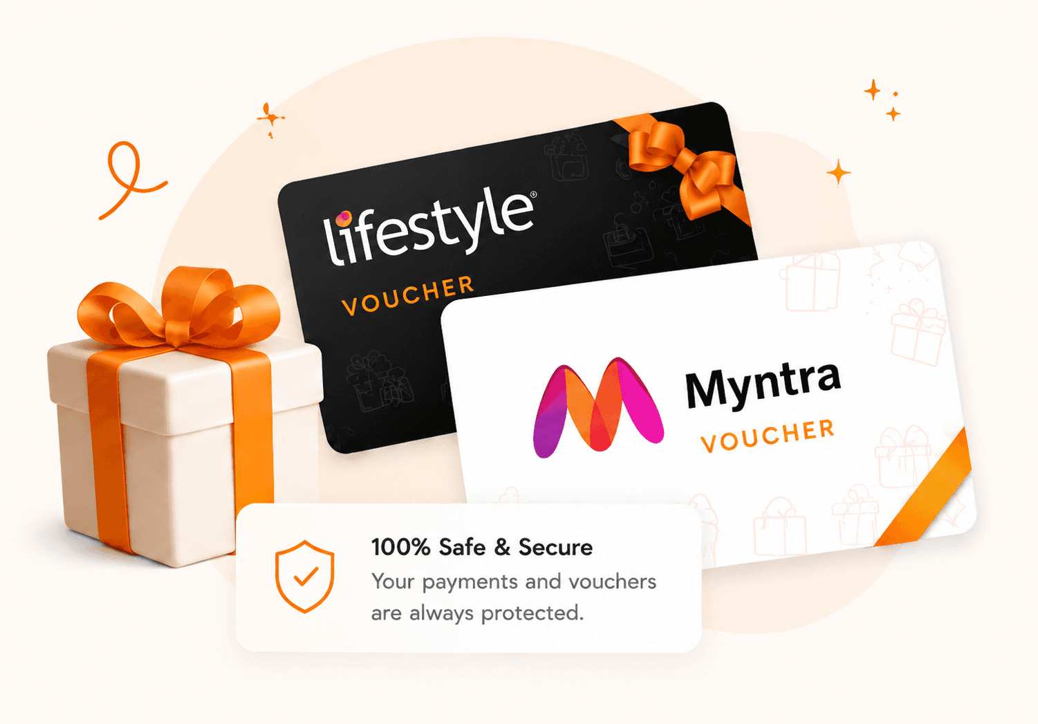 Questions Answered - Gift Vouchers and Lifestyle Cards
